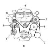 Engine mount 101 - SaabCentral Forums