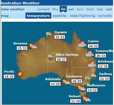 Christmas forecast: Perth 35, Melbourne 22, Adelaide 25, Sydney 25, Brisbane 30... (calculation ...