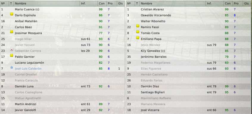 calificacionesarsenalcentral.png