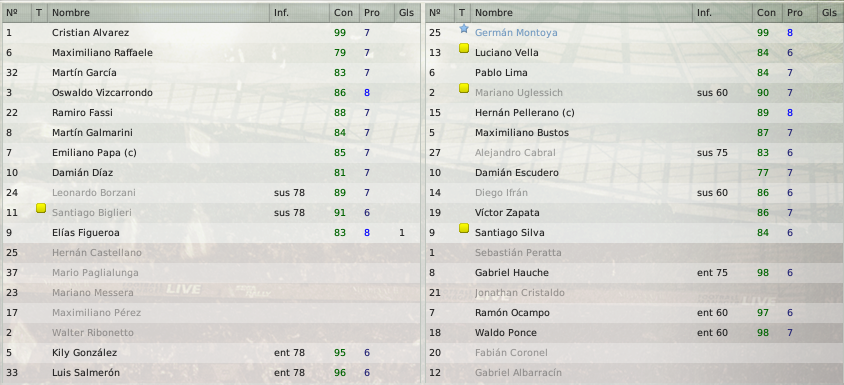 calificacionescentralvelez.png
