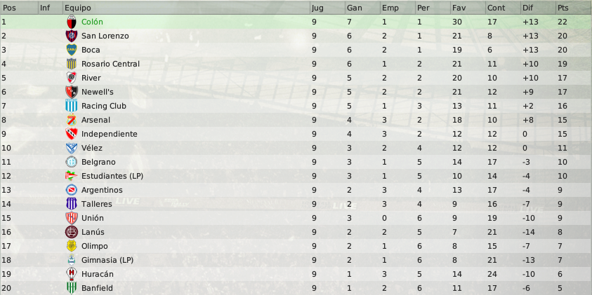 tabla9fechas.png