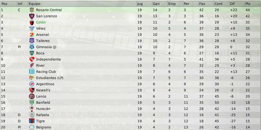 clausura12.png