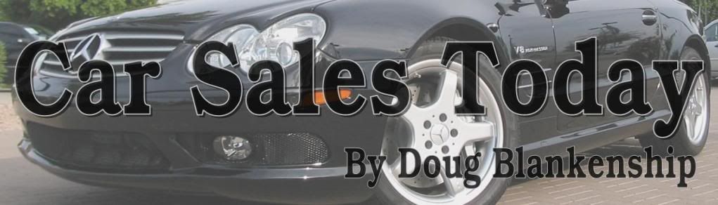 carsalestoday header