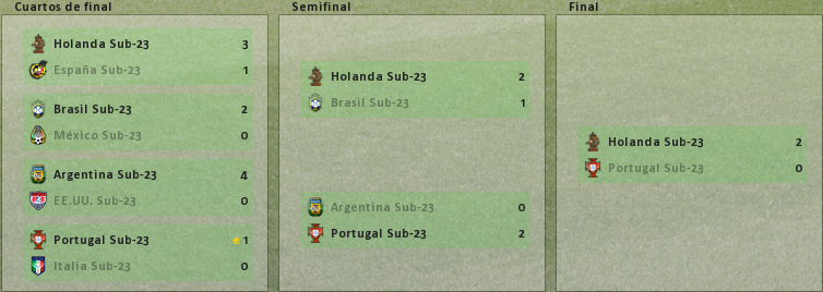 EliminatoriaJJOO.png