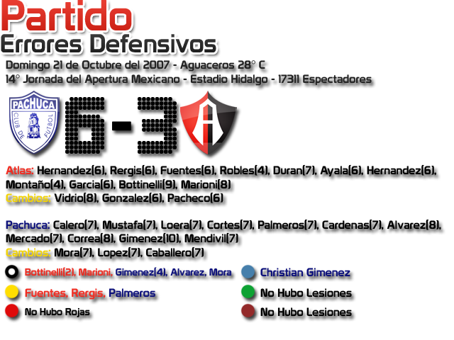 PachucaAtlasPartido.png