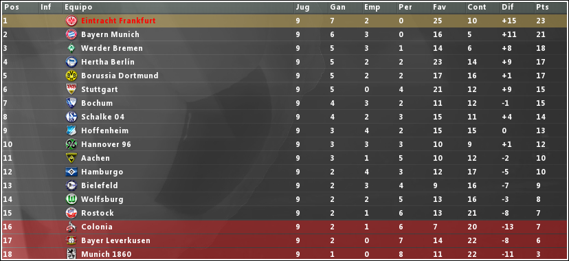 TablaSeptiembre08.png