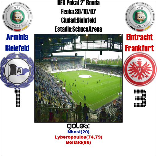 Arminia-Frankfurt-1.png