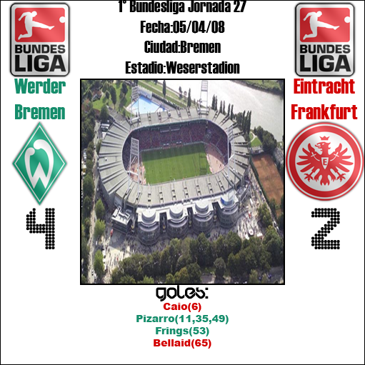 Bremen-Frankfurt.png