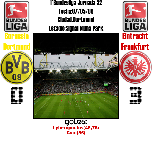 Dortmund-Frankfurt.png