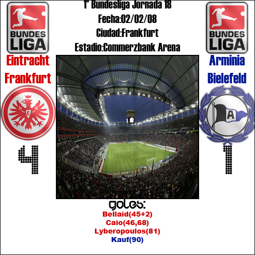 Frankfurt-Bielefeld.png