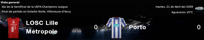 IdaSemisUCL.png