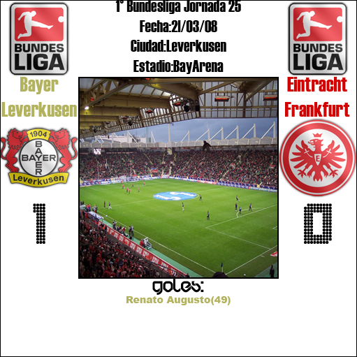 Leverkusen-Frankfurt.png