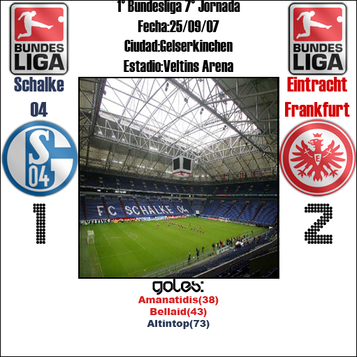 Schalke-Frankfurt.png