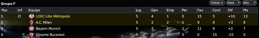 TablaJ5UCL.png