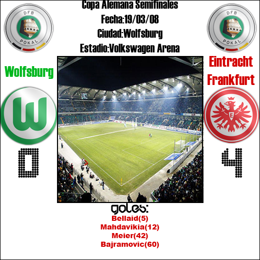 Wolfsburg-Frankfurt.png