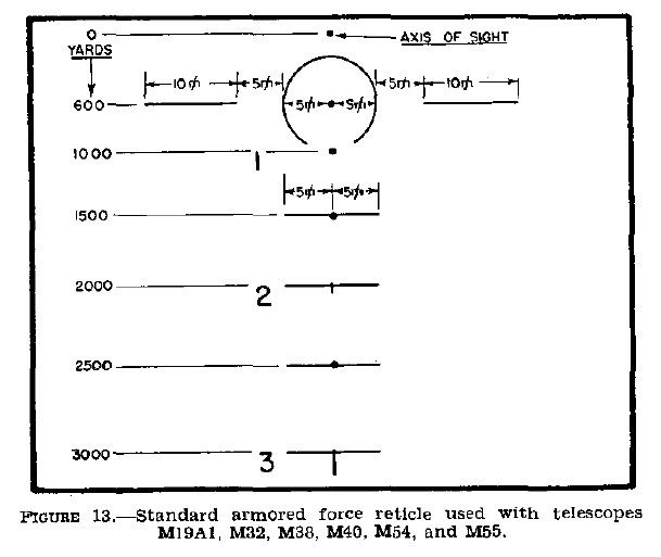 1942ArmedForcesTankfieldmanualsc-1.jpg