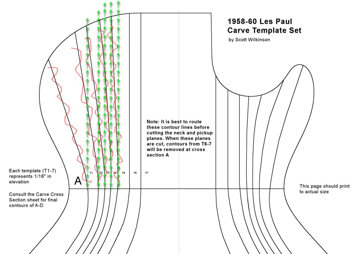 les paul top carving template les paul routing template gallery template design ideas les paul top carving template les paul routing template gallery template design ideas