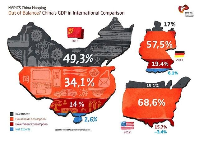 [Image: China%20US%20economies_zpsbe1iytij.jpg]