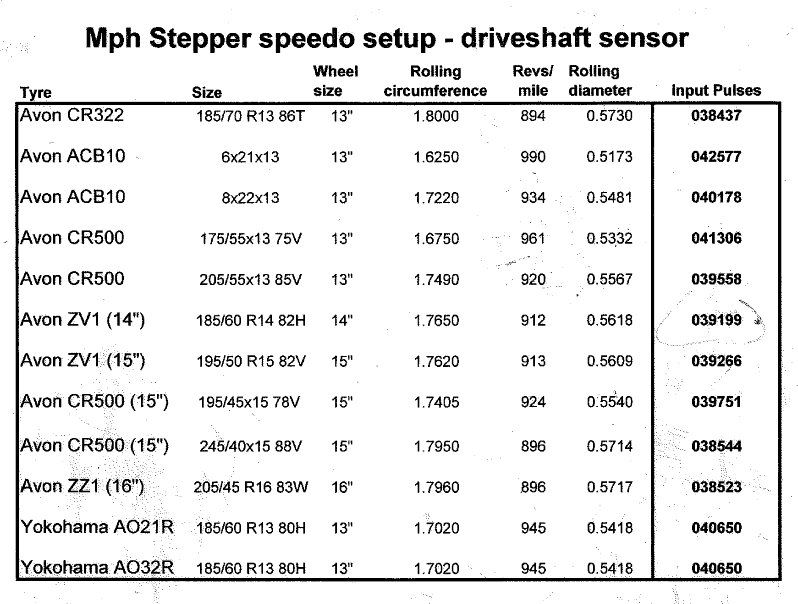 Speedo website coupons
